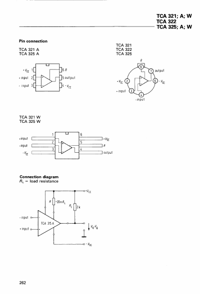 TCA321W