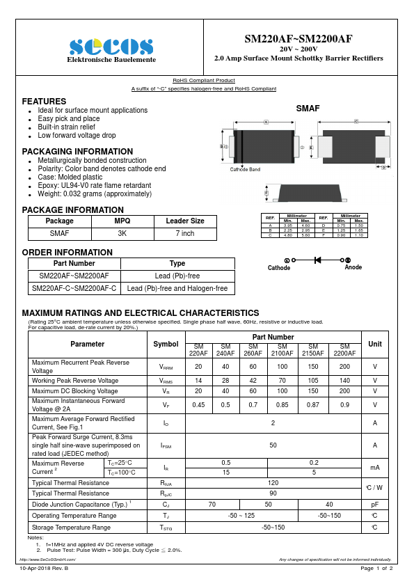 SM2100AF