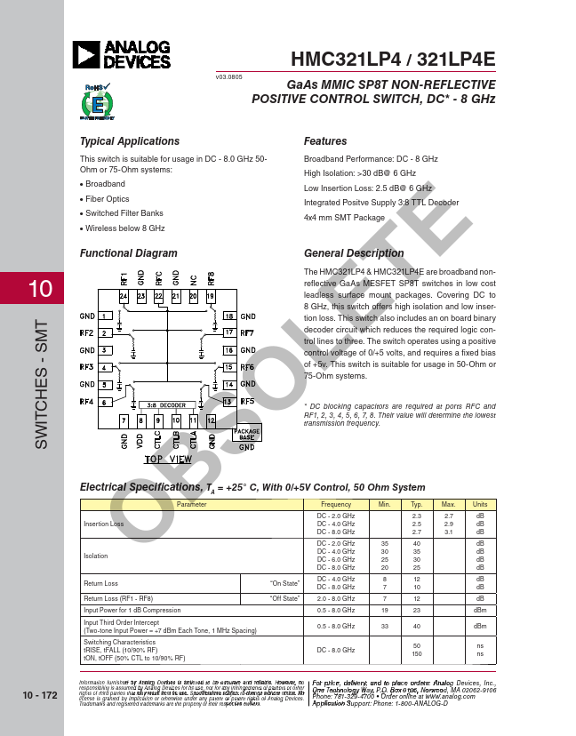 HMC321LP4