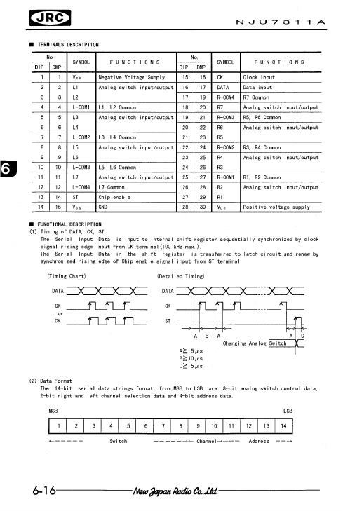 NJU7311A