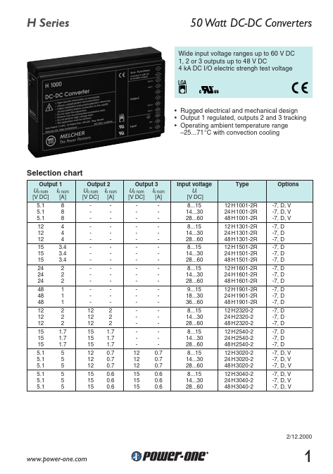 12H1601-2R