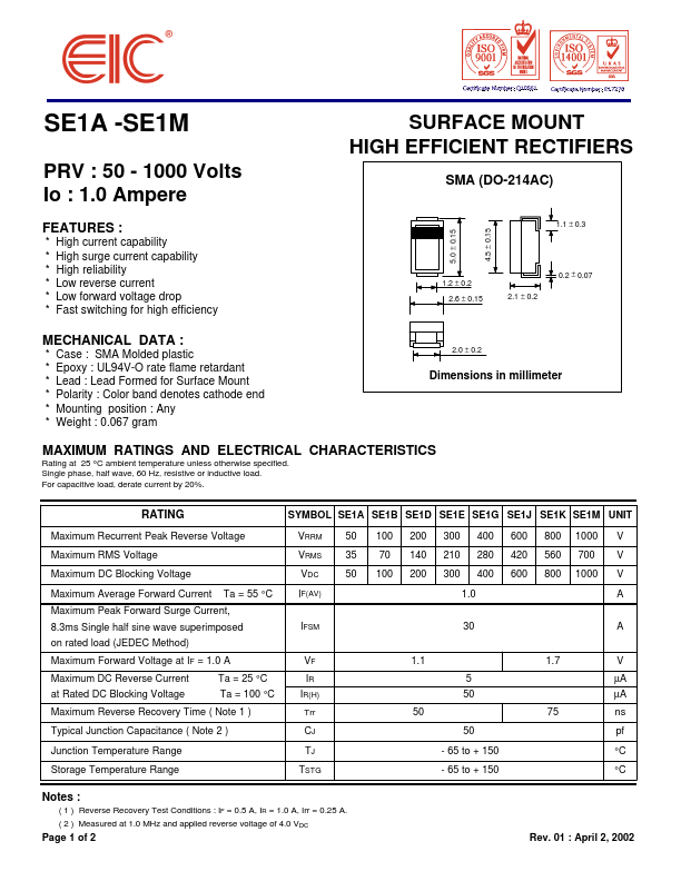 SE1A