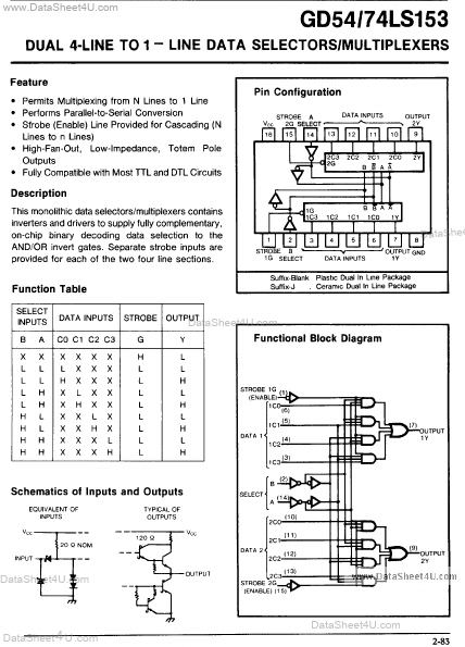 GD74LS153