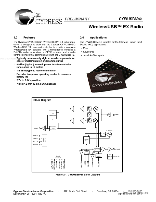 CYWUSB6941