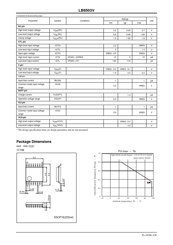 LB8503V