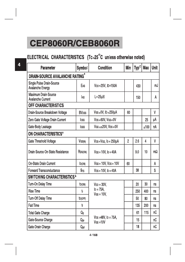 CEP8060R