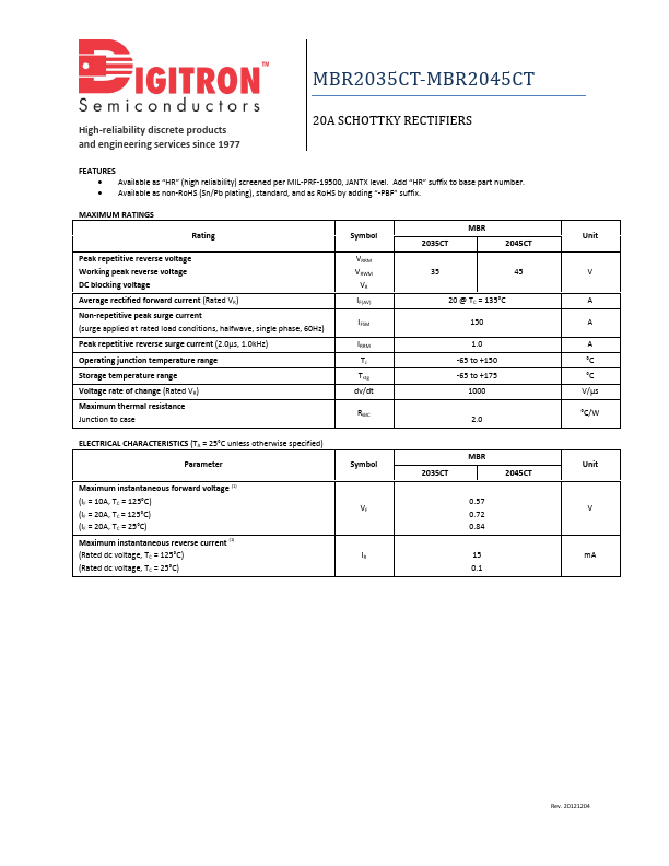 MBR2035CT