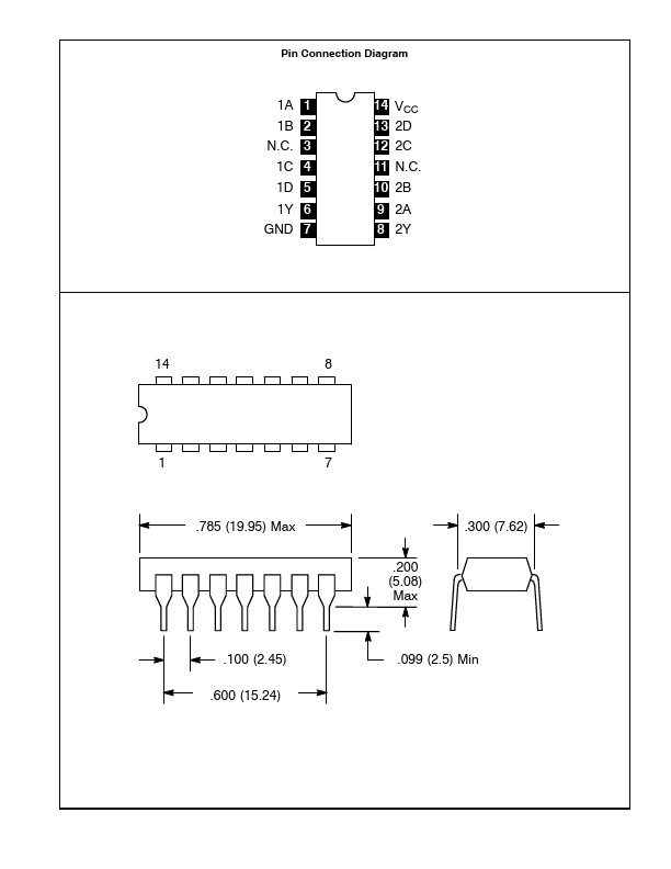 NTE7420