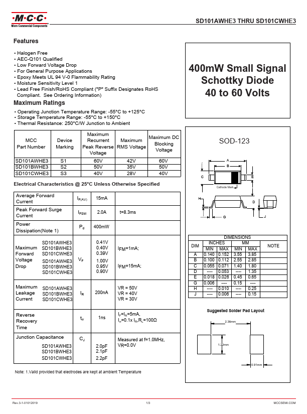 SD101CWHE3