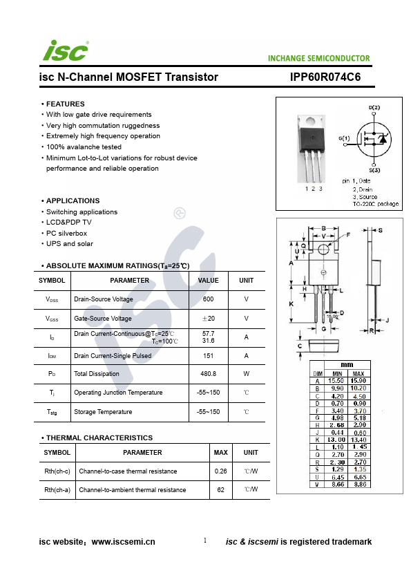 IPP60R074C6