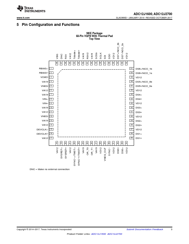 ADC12J2700