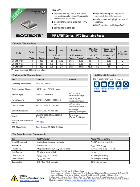 MF-SMHT300 Datasheet Preview