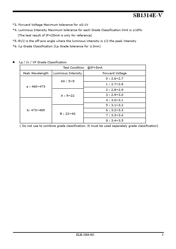 SB1314E-V