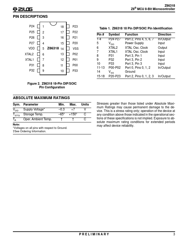 Z86318