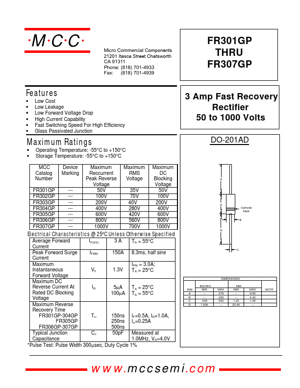 FR306GP