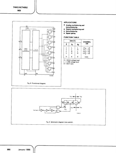 PC74HC4052