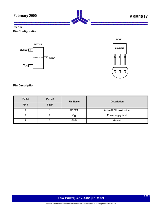 ASM1817