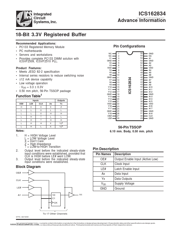 ICS162834