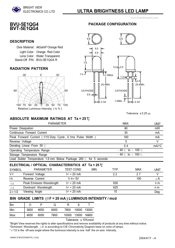 BVT-5E1QG4