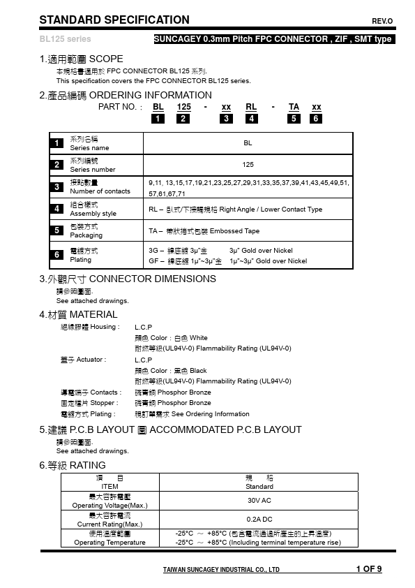 BL125-45RL-TAGF