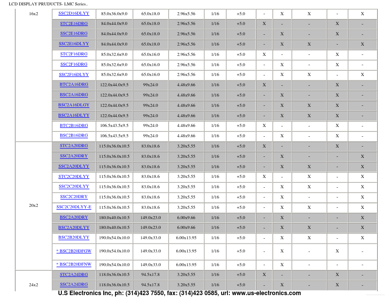 SSC2E16DLYY