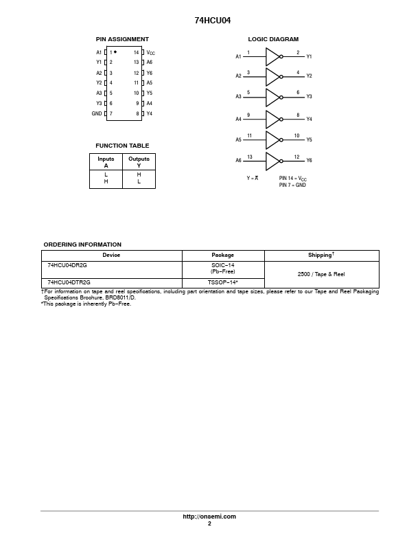 74HCU04