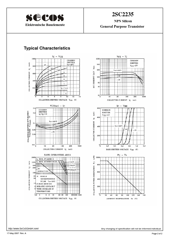 2SC2235
