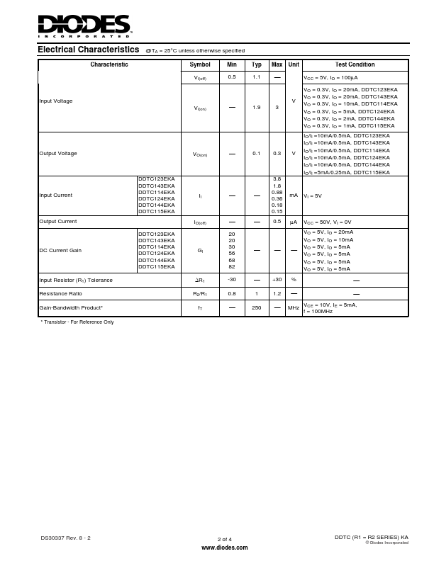 DDTC124EKA