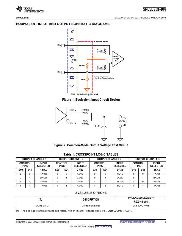 SN65LVCP404