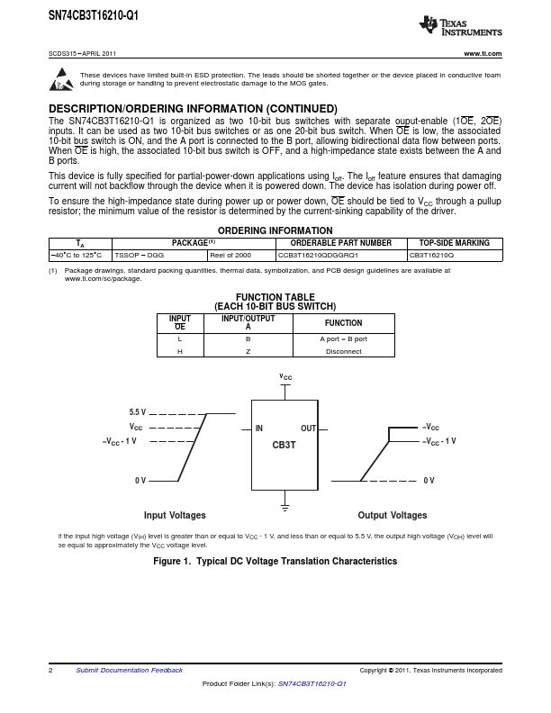 SN74CB3T16210-Q1