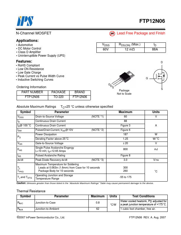 FTP12N06 Datasheet Preview