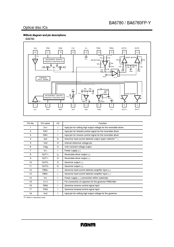 BA6780