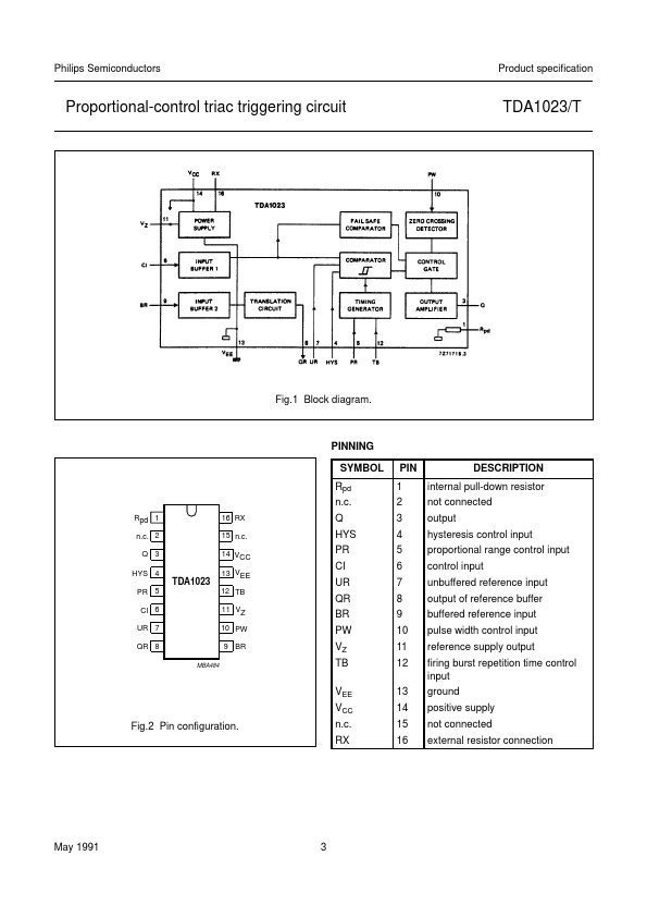 TDA1023