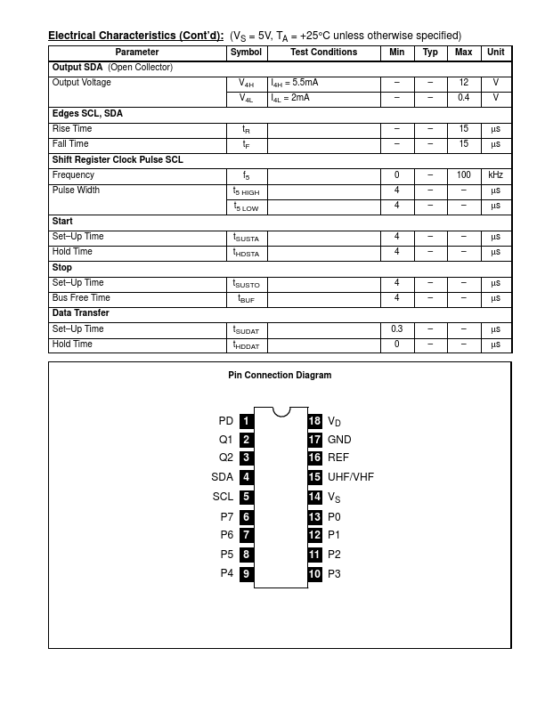 NTE7108