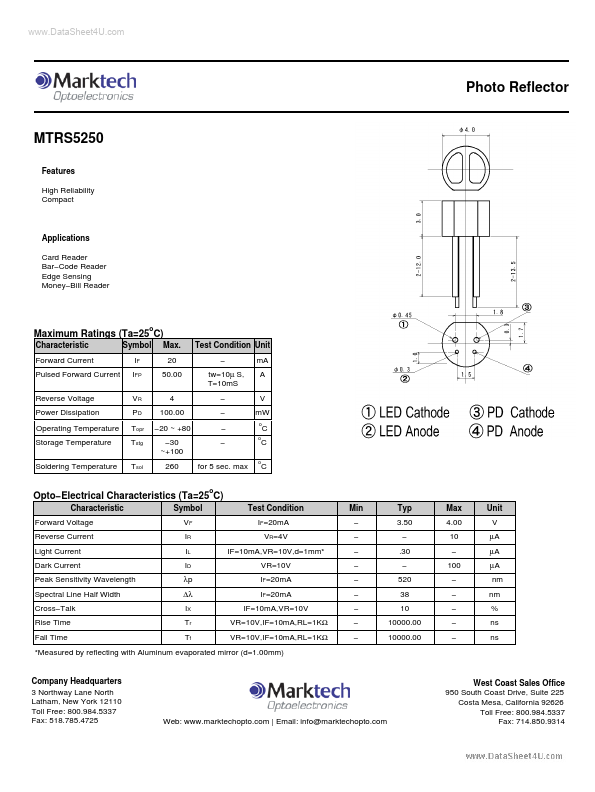 MTRS5250