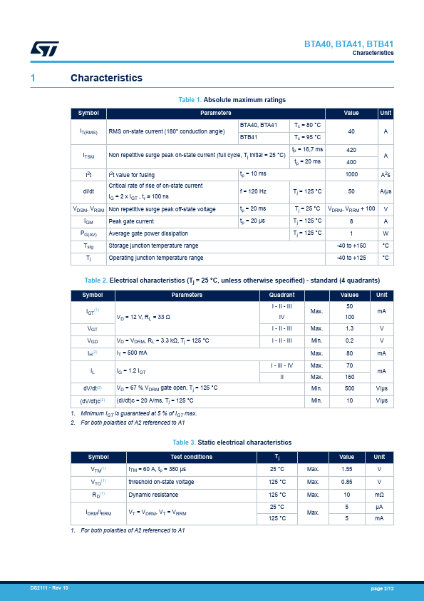 BTA40-700A