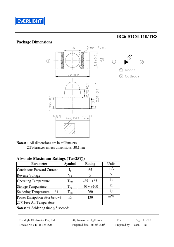 IR26-51C