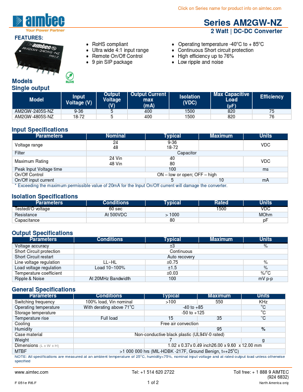 AM2GW-NZ