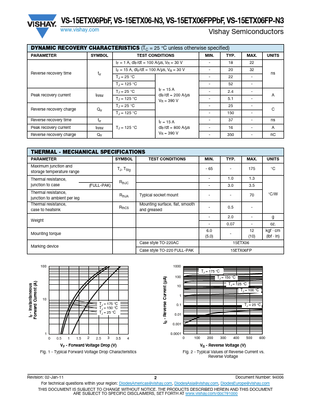 VS-15ETX06PbF