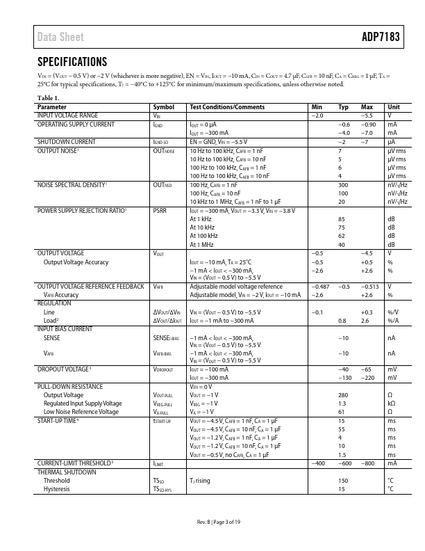 ADP7183