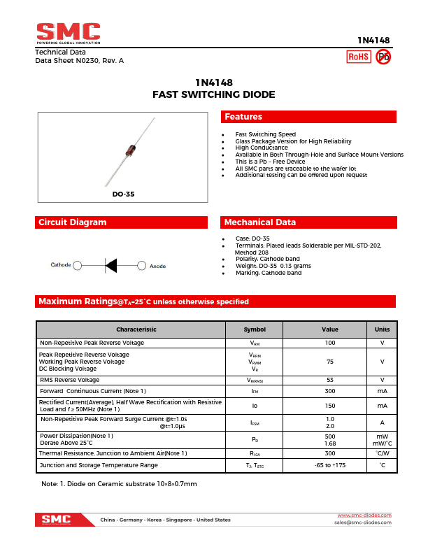1N4148 Datasheet Preview