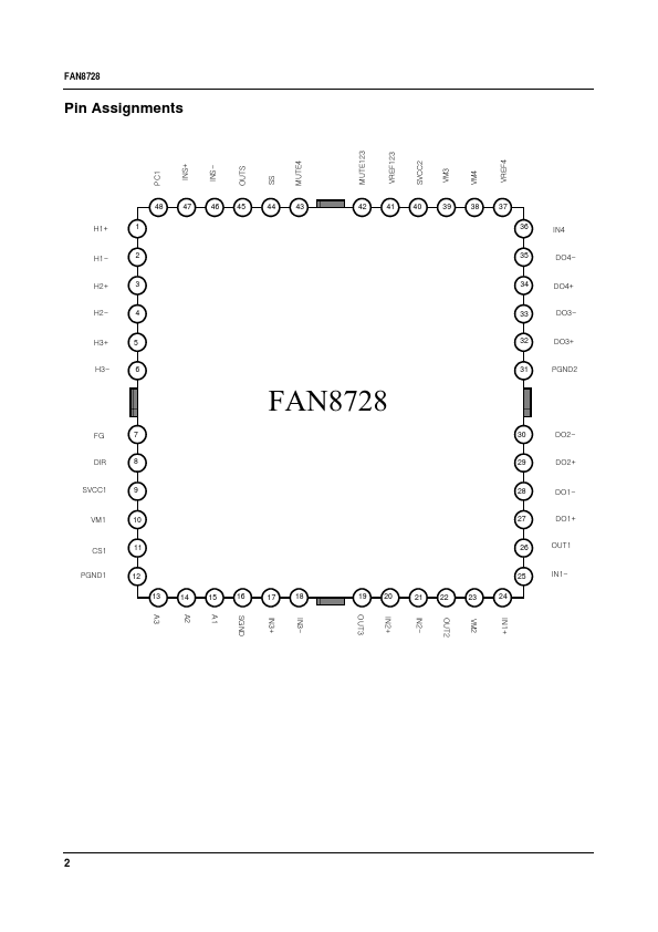 FAN8728