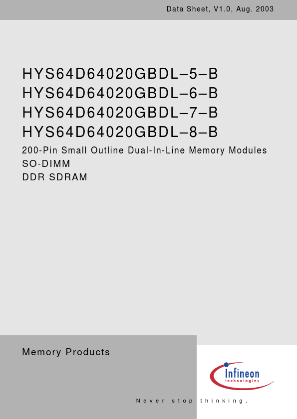 HYS64D64020GBDL