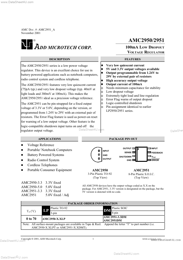 AMC2951