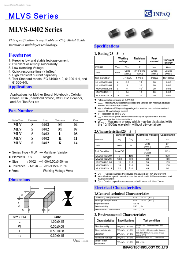 MLVS-0402