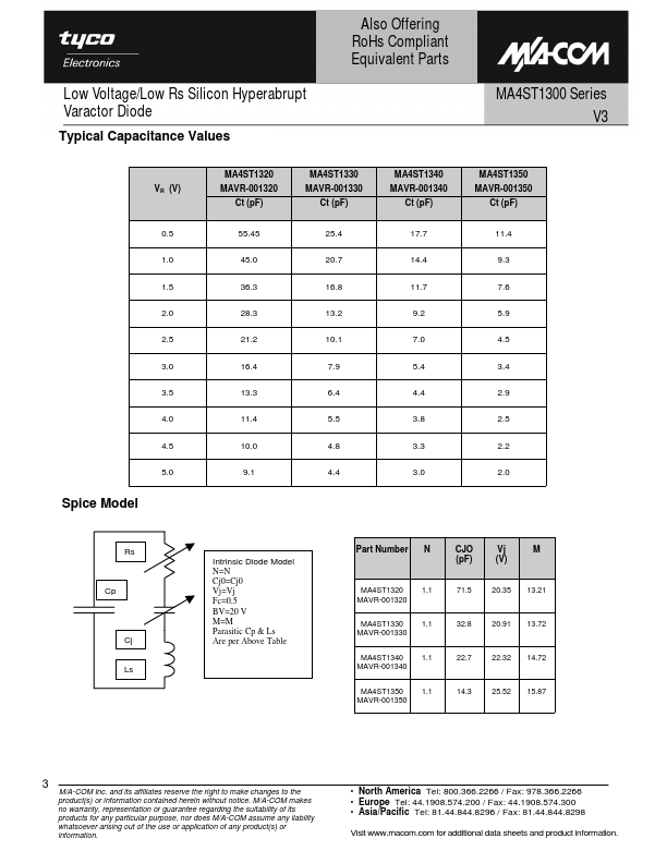 MA4ST1330