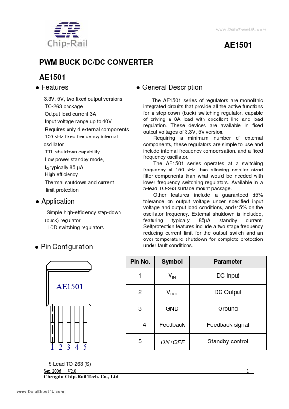 AE1501