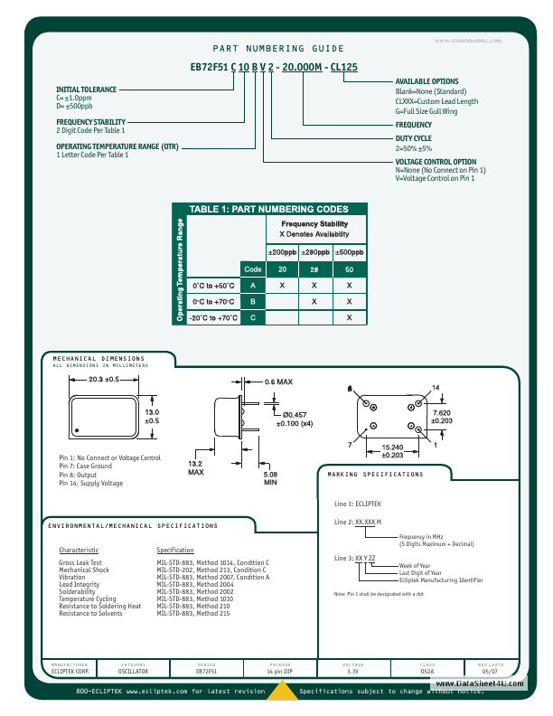 EB72F51