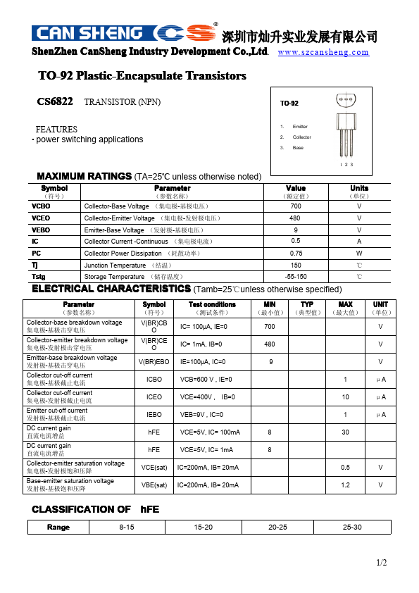 CS6822