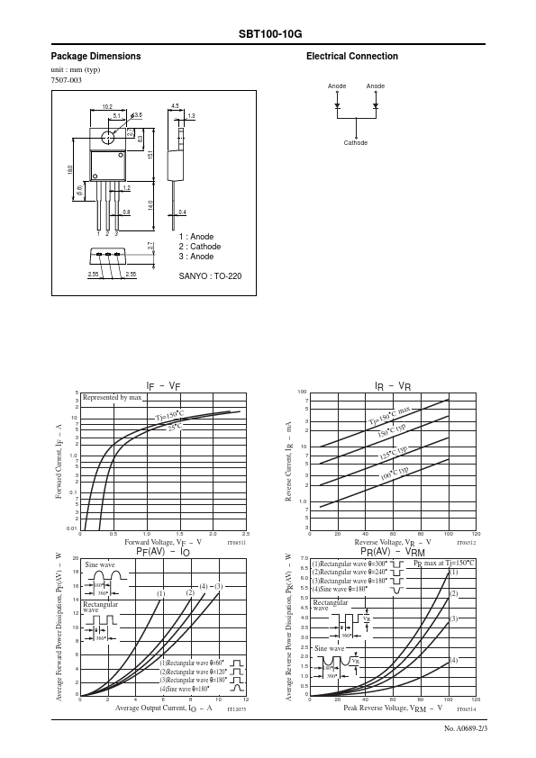 SBT100-10G